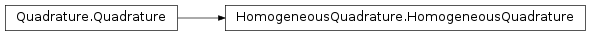 Inheritance diagram of HomogeneousQuadrature