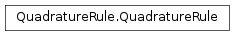 Inheritance diagram of QuadratureRule