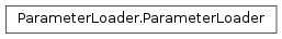 Inheritance diagram of ParameterLoader