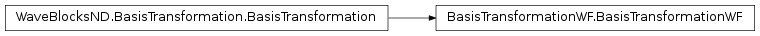 Inheritance diagram of BasisTransformationWF