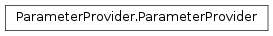 Inheritance diagram of ParameterProvider