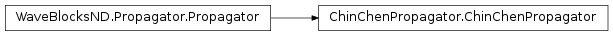 Inheritance diagram of ChinChenPropagator
