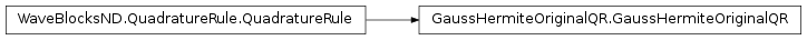 Inheritance diagram of GaussHermiteOriginalQR