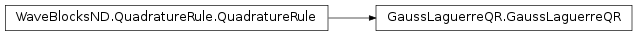 Inheritance diagram of GaussLaguerreQR