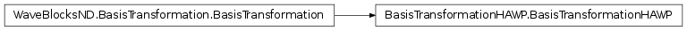 Inheritance diagram of BasisTransformationHAWP